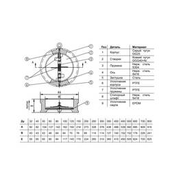 Клапан обр чуг 2/ств 3050 Ду65 Ру16 м/фл ств/чуг+EPDM Benarmo, фото 