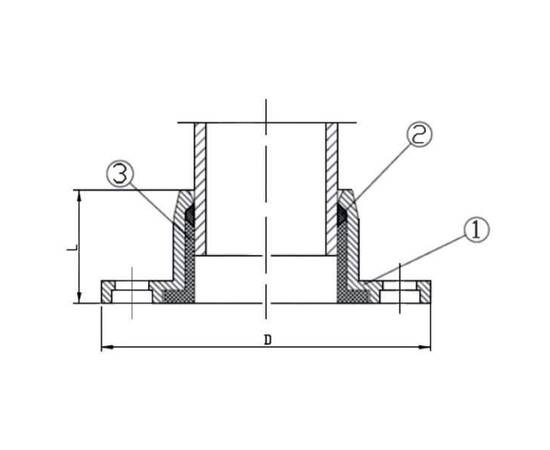Фланцевый адаптер с фиксатором для ПВХ труб IDRA QA DN150 (160), фото , изображение 2