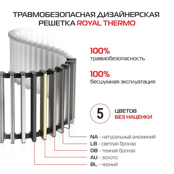 Конвектор внутрипольный Royal Thermo ATRIUM TURBO-80/300/2600-DG-U-AU, фото , изображение 4