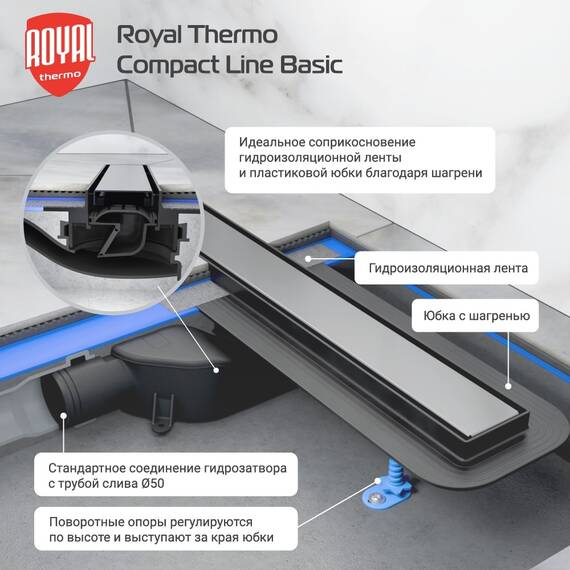 Лоток душевой Royal Thermo с сухим затвором Compact Line Basic 900, фото , изображение 4