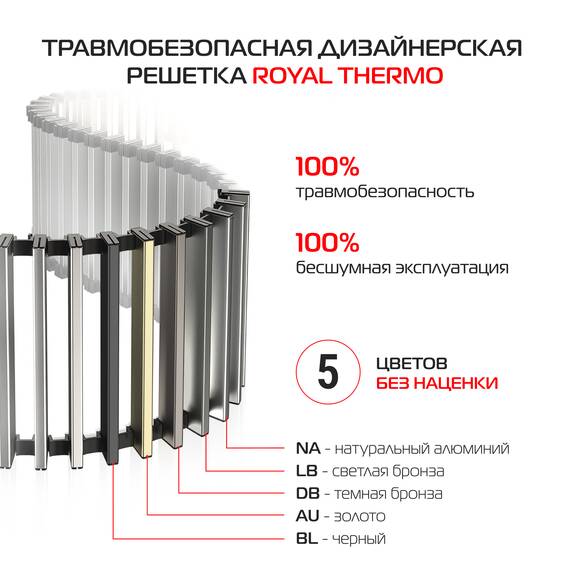 Конвектор внутрипольный Royal Thermo ATRIUM TURBO-90/300/1500-DG-U-AU, фото , изображение 4